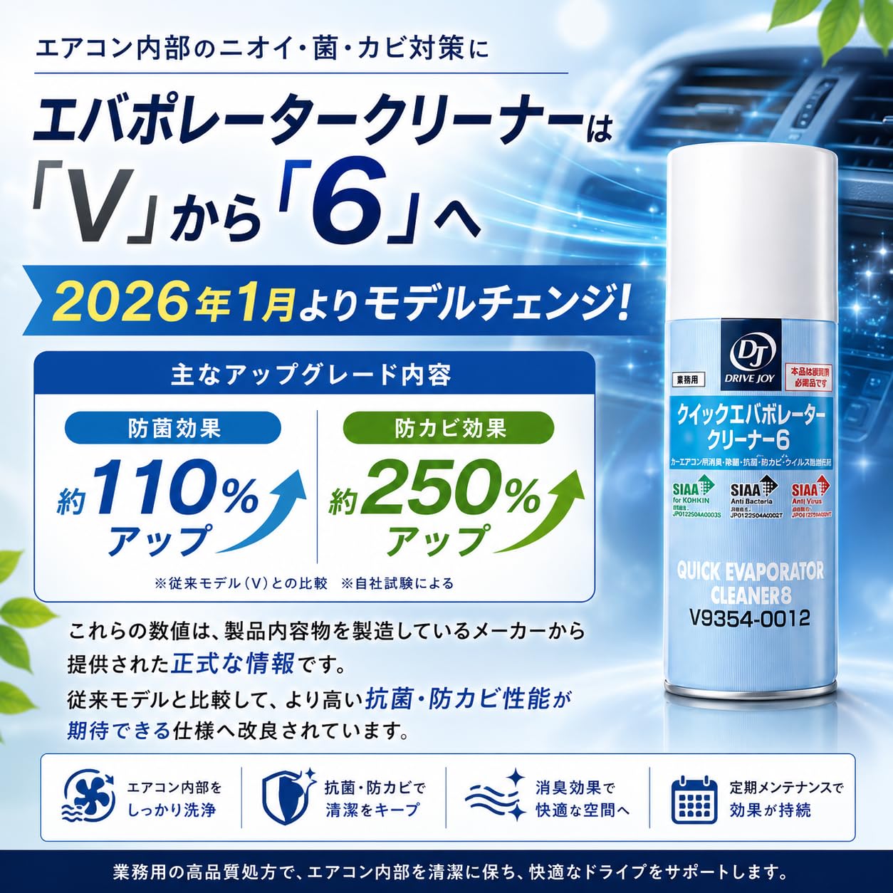 Amazon.co.jp: DRIVE JOY ドライブジョイ クイック除菌・抗菌コート Ag